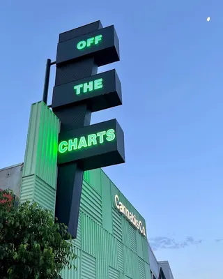 Off The Charts, photo 1
